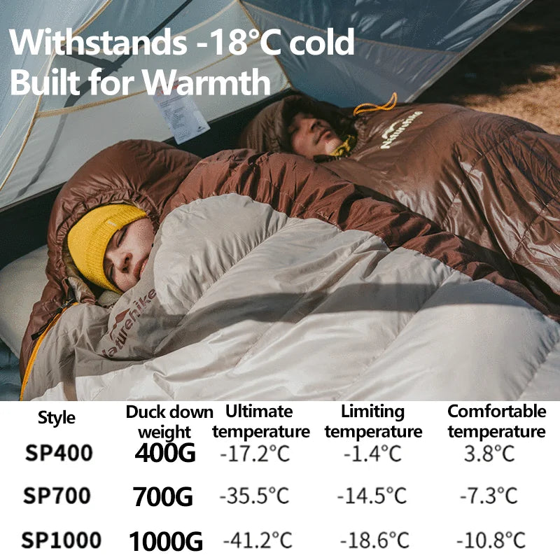 Naturehike Winter Sleeping Bag SnowBird 20D Mummy Ultralight Duck Down Sleeping Bag Portable Hiking Outdoor Camping Sleeping Bag