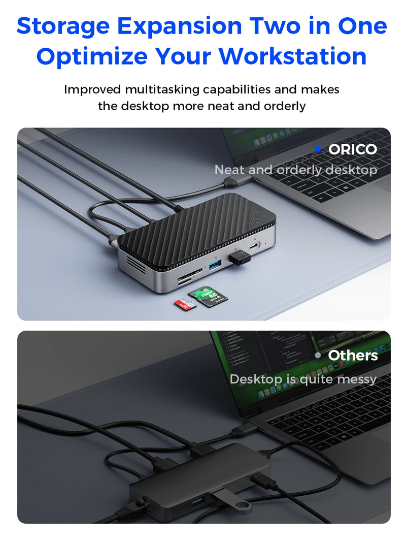 ORICO M2P7 USB C HUB with Cooling Fan M.2 NVMe SATA SSD Enclosure External 10Gbps HDMI-Com RJ45 SDTF Docking Station