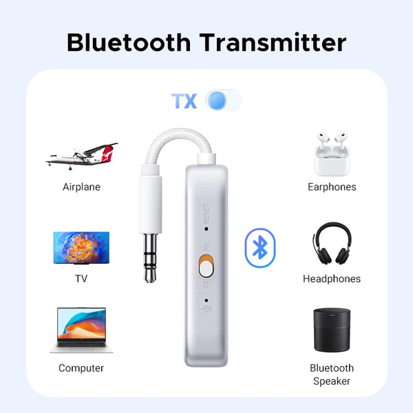UGREEN Airplane Bluetooth 5.4 Adapter 3.5mm AUX Jack Wireless Audio Transmitter Receiver for Planes, Airline, Travel, TV