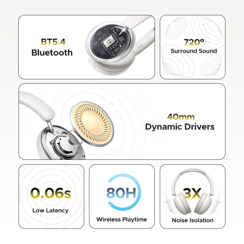 UGREEN Studio Max2 Wireless Bluetooth Headphones, 80H Playtime