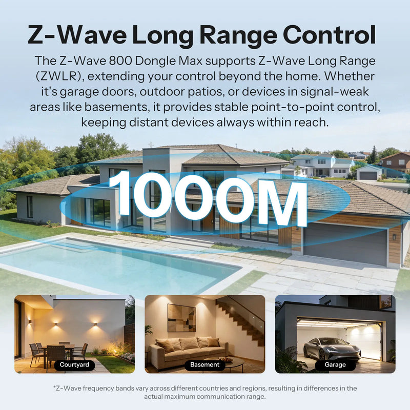 SONOFF Dongle-MZG23 Z-Wave 800 PoE Dongle Max EFR32ZG23 ESP32D0WDR2 Dual-Chip Supports Ethernet Wi-Fi USB With Z-Wave Long Range