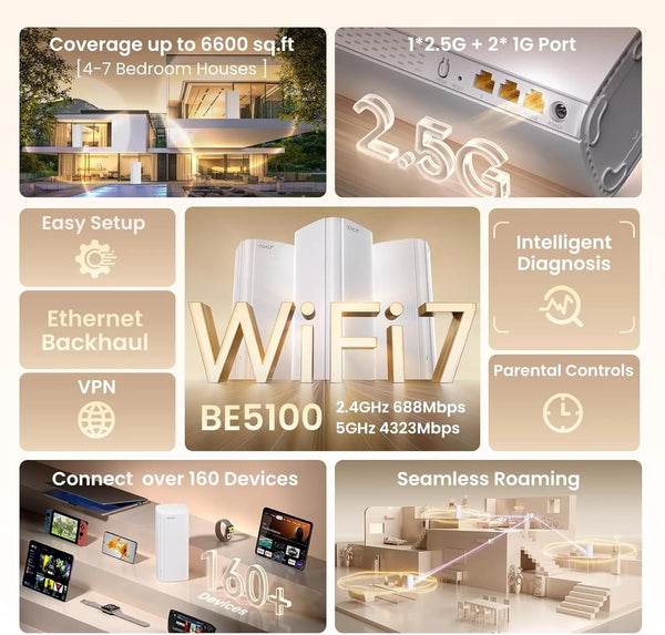 រ៉ោតទ័រ Tenda BE5100 Wi-Fi 7 2.4/5GHz Mesh System 2.5G Network Port Dual-Band WAN LAN Wi-Fi7 Wifi Range Extender Network Repeater