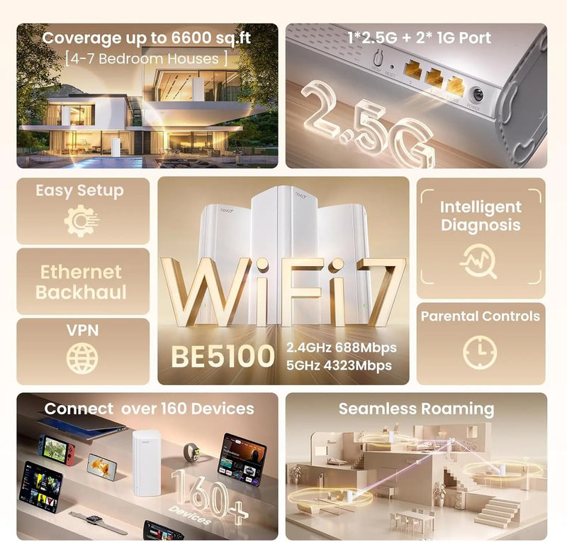 រ៉ោតទ័រ Tenda BE5100 Wi-Fi 7 2.4/5GHz Mesh System 2.5G Network Port Dual-Band WAN LAN Wi-Fi7 Wifi Range Extender Network Repeater
