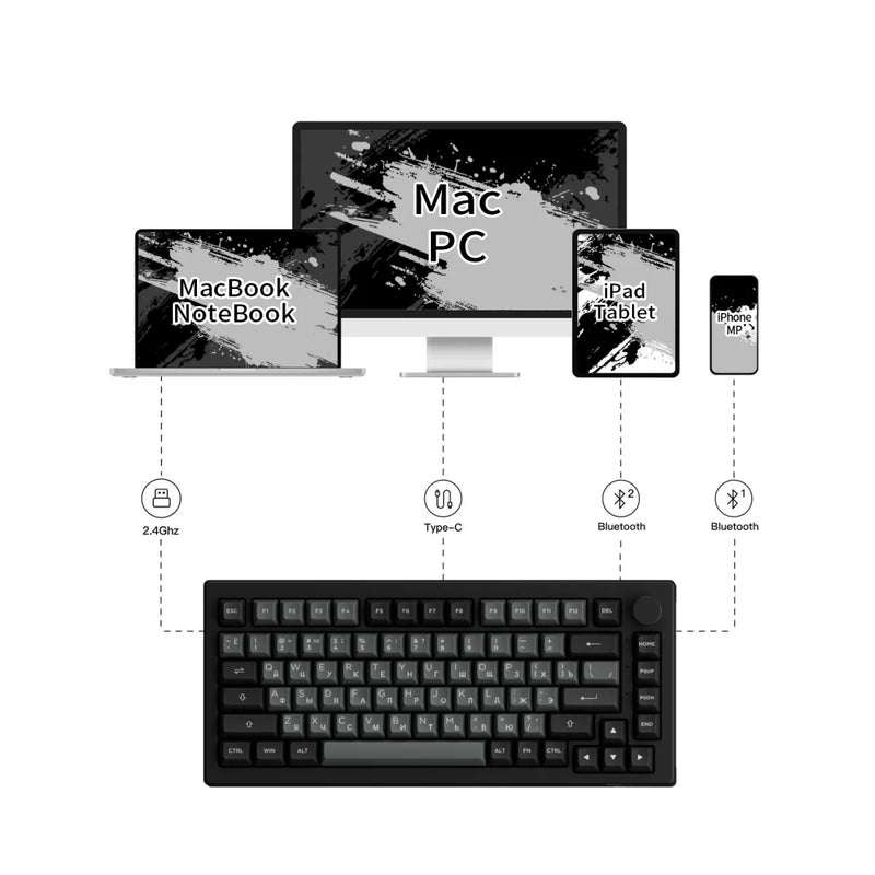 Akko 5075B Plus Mechanical Keyboard 75% ANSI ASA Profile Russian Keycaps RGB 2.4G&Blutooth Wireless/Wired Gaming Keyboard Gasket