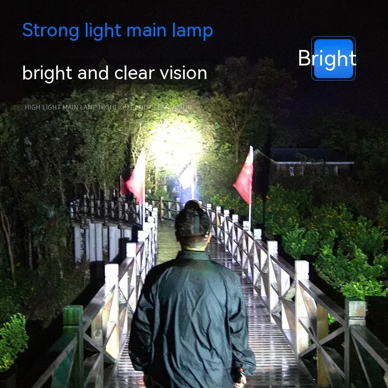 ចង្កៀងមុខ LED ដែលអាចសាកបានដោយ USB ធន់នឹងទឹក ថ្មភ្ជាប់មកស្រាប់ 18650 ពិលដ៏មានអានុភាព