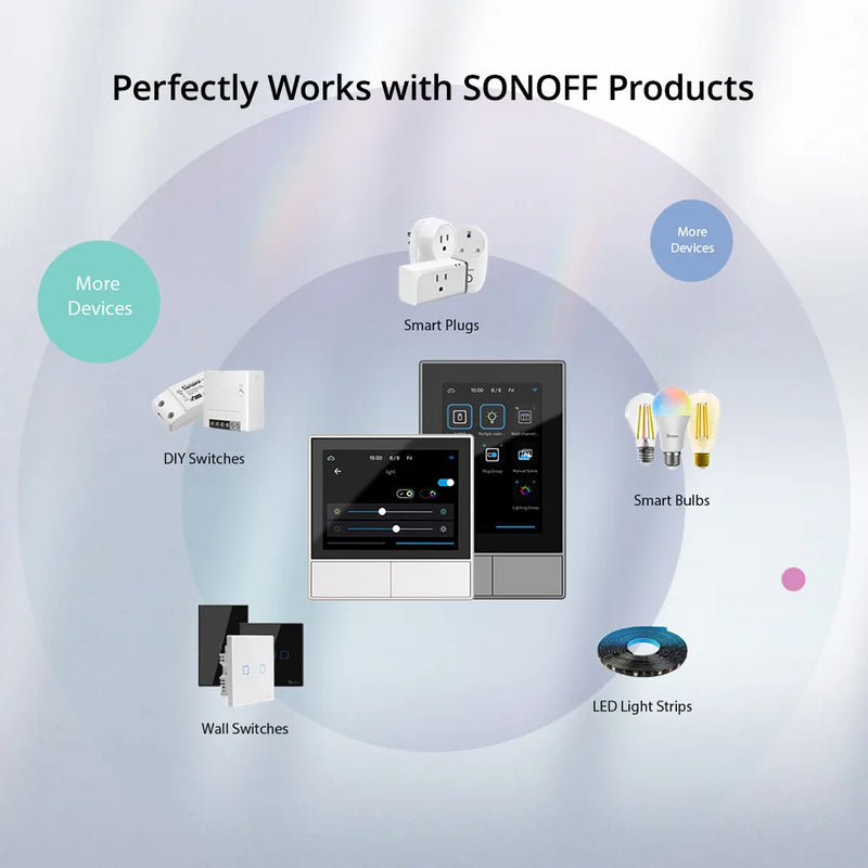 SONOFF NSPanel Smart Scene HMI Wall Switch White EU/US Multiple Control Thermostat Real-Time Weather Display via eWeLink APP