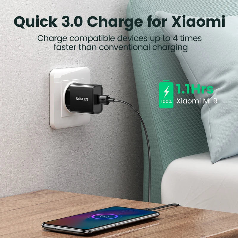 Ugreen USB Quick Charge 3.0 QC 18W USB Charger QC3.0 Fast Wall Charger Mobile Phone Charger for Samsung S26 Huawei Xiaomi iPhone