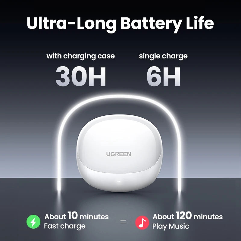 UGREEN ANC Semi-open TWS Adaptive Active Noise Cancelling Earbuds LDAC Hi-Res Audio Wireless Bluetooth Earphones Headphones
