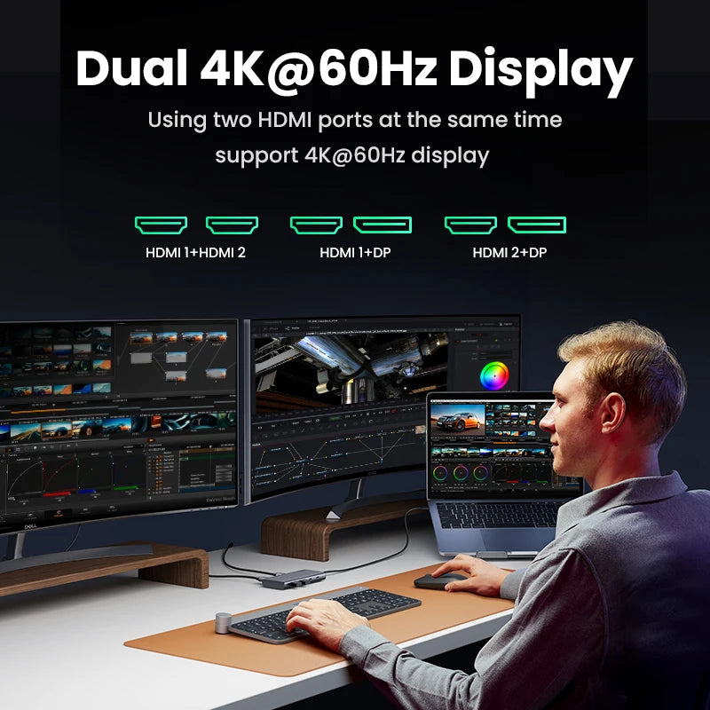 UGREEN USB C HUB 10Gbps Triple Display 4K HDMI Adapter 8-in-1 Splitter with HDMI DP USB3.2 PD 100W Dock for MacBook Pro Air PC