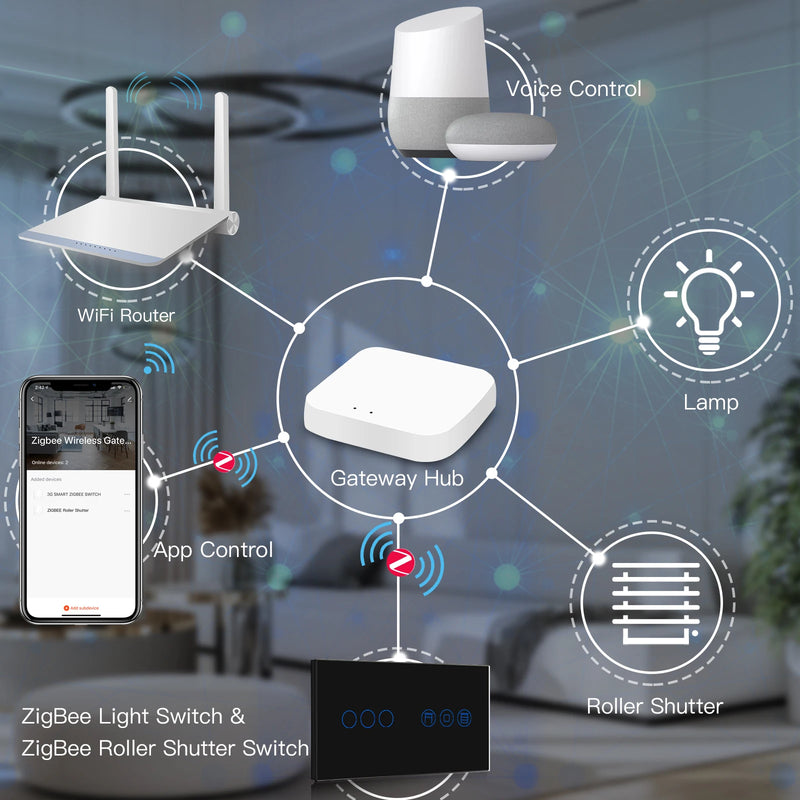 BSEED Smart Zigbee Tuya Switches For Electric Motorized Blinds Roller Shutter Wireless Light Switch Support Smart Home Alexa App