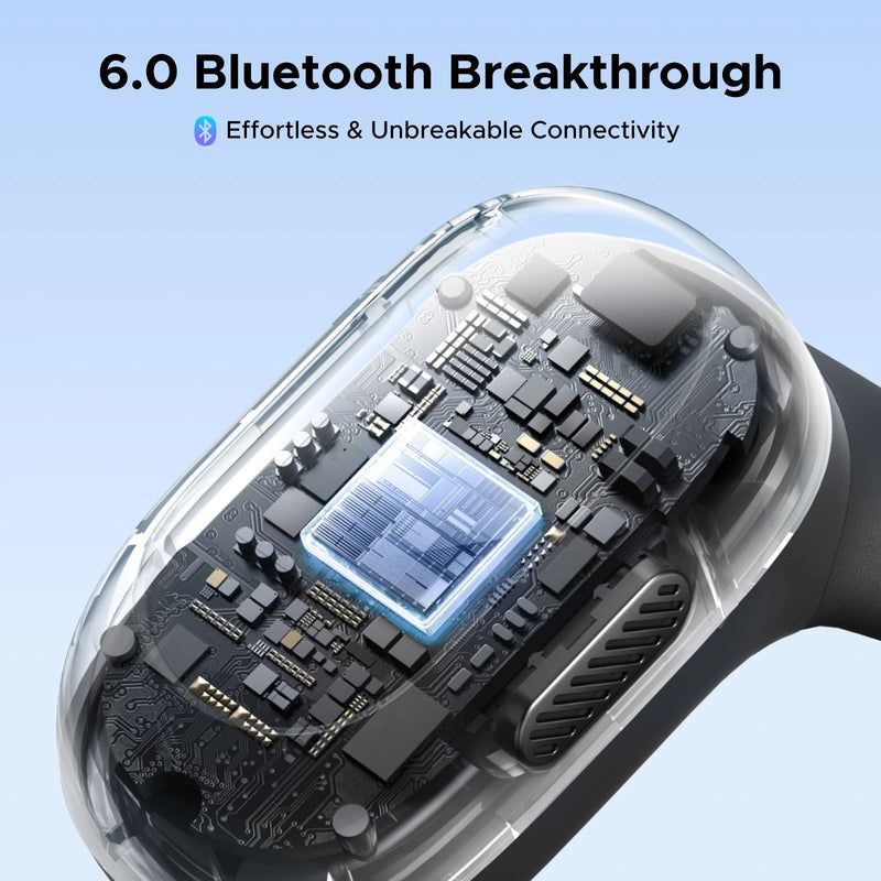 UGREEN FitBuds Open-Ear Headphones Earphones, Ear-hook TWS True-Wireless Bluetooth 6.0 Wireless Earbuds, Spatial Audio, 28H play