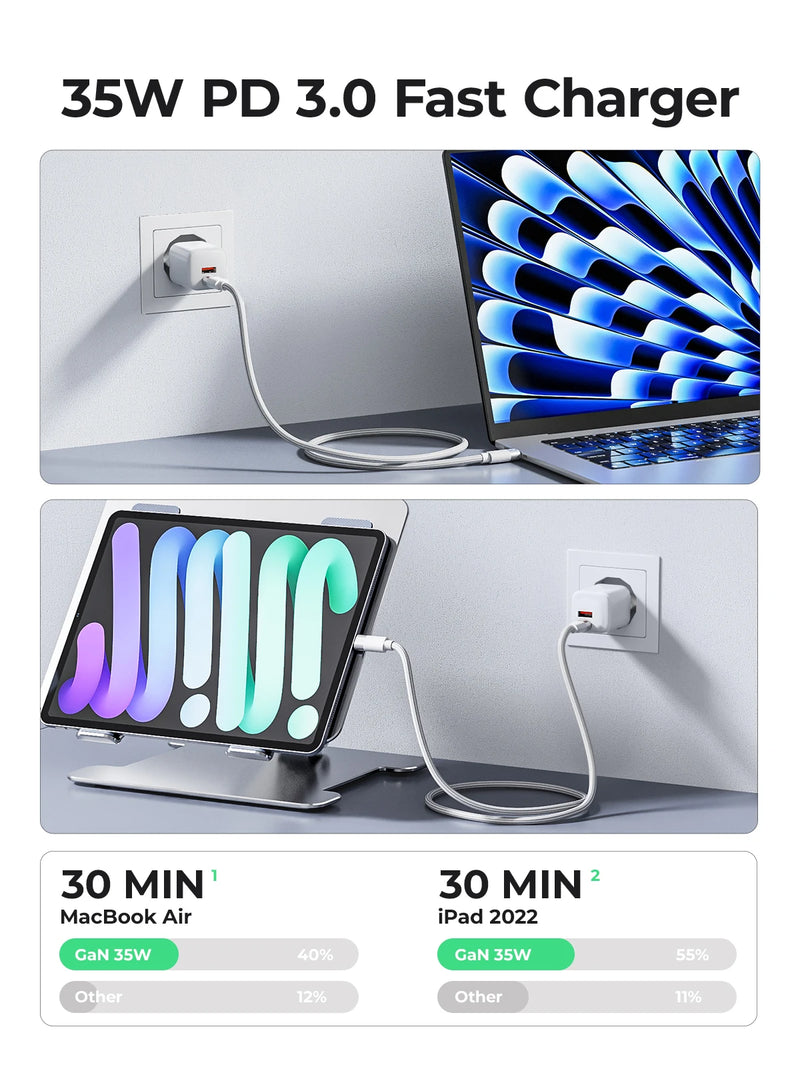 ORICO-GaN USB C Charger, EU Plug, PD Fast Charging, Dual Port, iPhone 13, 12, Max Pro, iPad, Xiaomi, Samsung, 35W