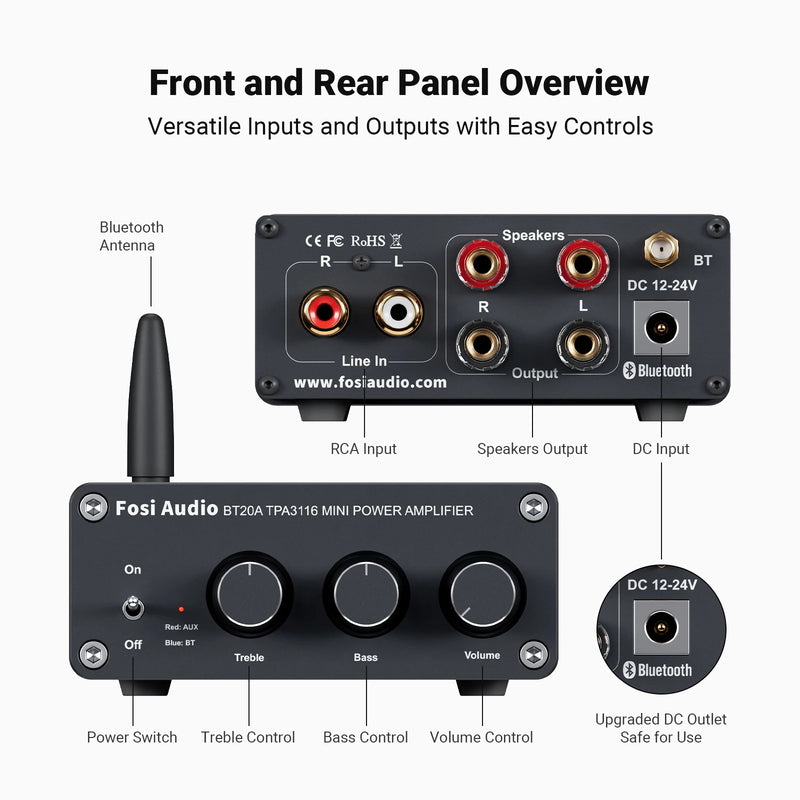 ឧបករណ៍ពង្រីកសំឡេង Fosi Audio BT20A ប៊្លូធូស TPA3116D2 100W Mini HiFi Stereo Class D Amp Bass Treble សម្រាប់រោងភាពយន្តនៅផ្ទះ