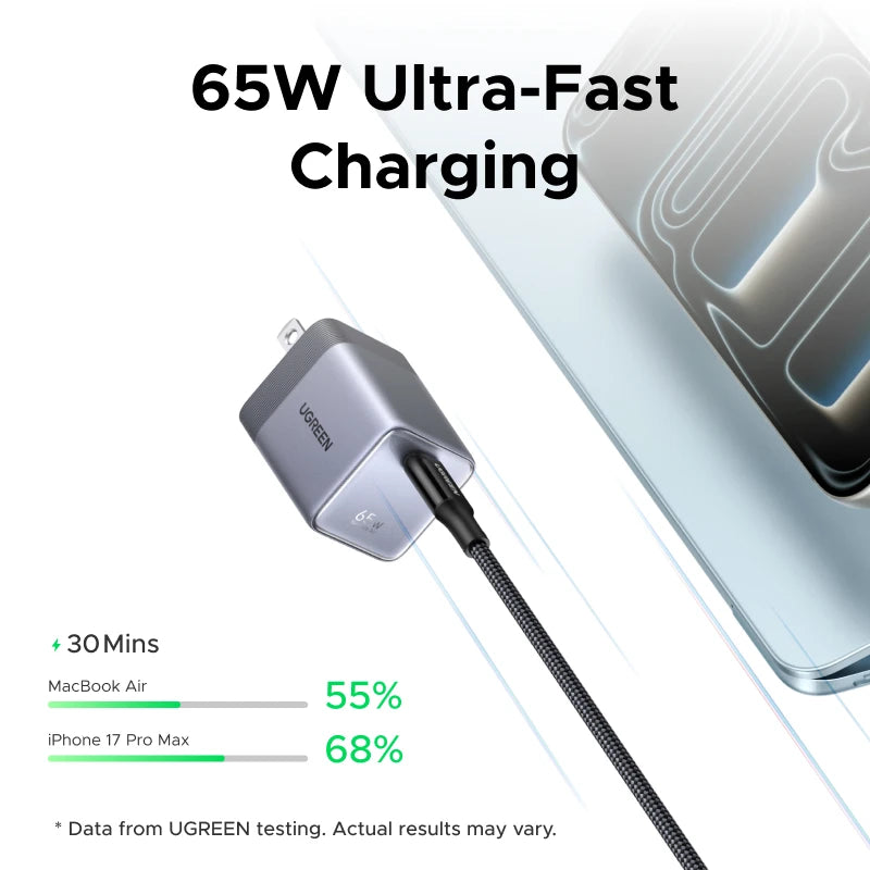 【Ultra Mini-US Plug】UGREEN 65W 45W GaN USB C Charger PD3.0 QC4.0 PPS For Macbook Pro Laptop iPhone 18 17 Samsung S26 iPad Tablet