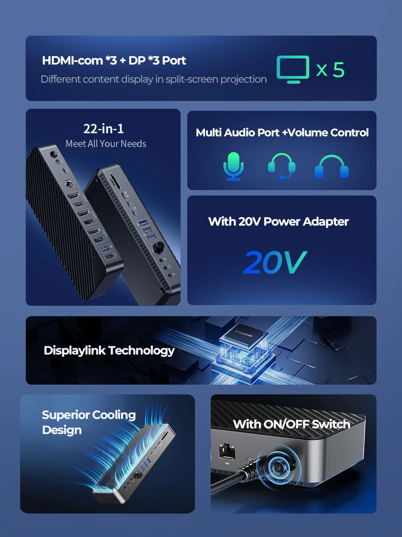 ORICO USB C Docking Station Type C to 8K30Hz DP HDMI-Com 5 Different Display RJ45 PD 22 in 1 Mult Audio 10Gbps HUB for Desktop