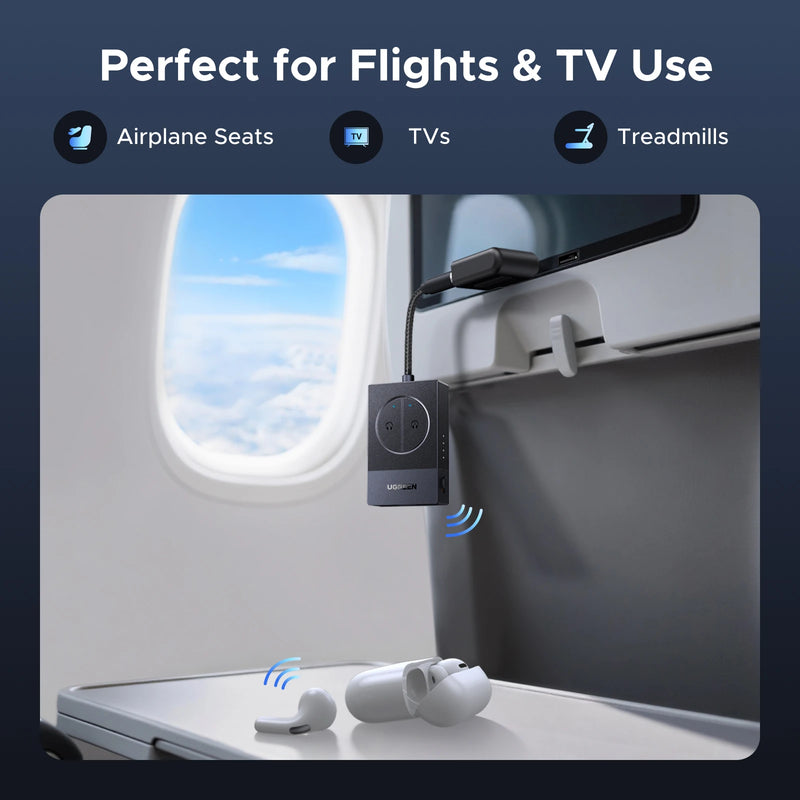 UGREEN Airplane Bluetooth Transmitter Supports 2 Devices,19Hr Playtime, 3.5mm AUX Wireless Audio BT5.4 Adapter for Travel Flight