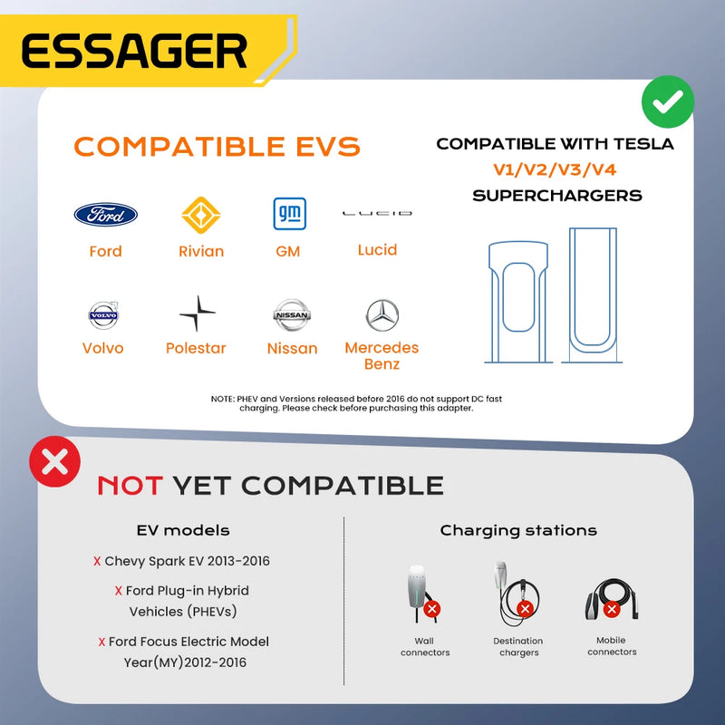 អាដាប់ទ័រ Essager NACS ទៅ CCS1 សមសម្រាប់ប្រព័ន្ធចាក់សោរស្វ័យប្រវត្តិរបស់ Volvo Ford សម្រាប់អាដាប់ទ័រសាកថ្ម Tesla Supercharger សមសម្រាប់ Tesla V1/V2/V3/V4 DC
