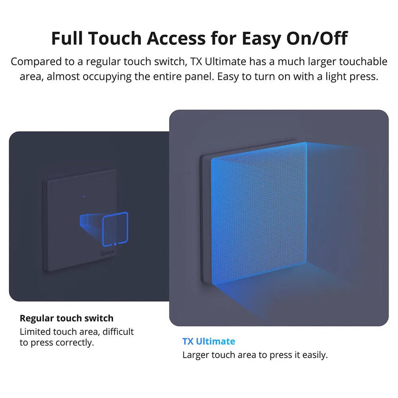 SONOFF TX Ultimate Smart WiFi Wall Switch Full Touch Access LED Multi-Sensory eWeLink Remote Control via Alexa Google Alice