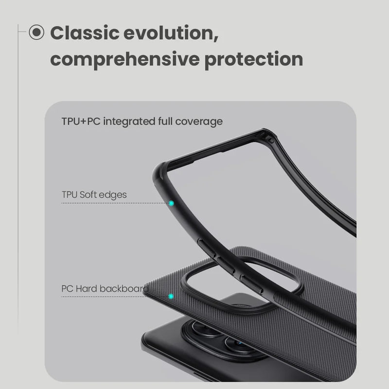 Nillkin For Xiaomi Redmi Note 14/14 Pro Plus 5G Case Super Frosted Shield Soft TPU Shockproof Cover For Xiaomi Poco X7 5G Case