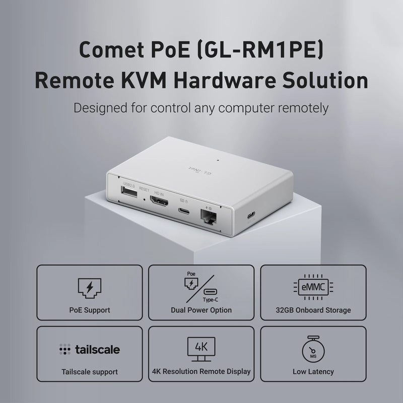 GL.iNet Comet PoE (GL-RM1PE) ឧបករណ៍បញ្ជាពីចម្ងាយសម្រាប់អ៊ីនធឺណិត KVM, ថាមពល PoE/Type-C, 4K@30Fps, 32GB EMMC, មាត្រដ្ឋានកាត់, ការគ្រប់គ្រងថាមពល, សម្រាប់កុងតាក់ KVM