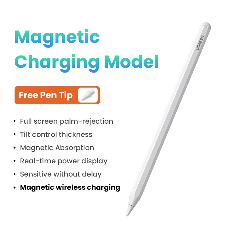 UGREEN For Apple Pencil For iPad Air 4 5 Pro 11 12.9 Mini 6 Palm Rejection Tablet Stylus Touch Pen APP Type C Charging