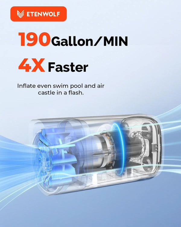 ETENWOLF AIR 5 ស្នប់ខ្យល់អគ្គិសនី 720 LPM ឧបករណ៍បំប៉ោង និងបញ្ចេញខ្យល់រហ័ស 5200 MAh ស្នប់ខ្យល់ចល័តសម្រាប់អណ្តែតទឹកក្នុងអាងហែលទឹក កាបូបផ្ទុកសុញ្ញកាស