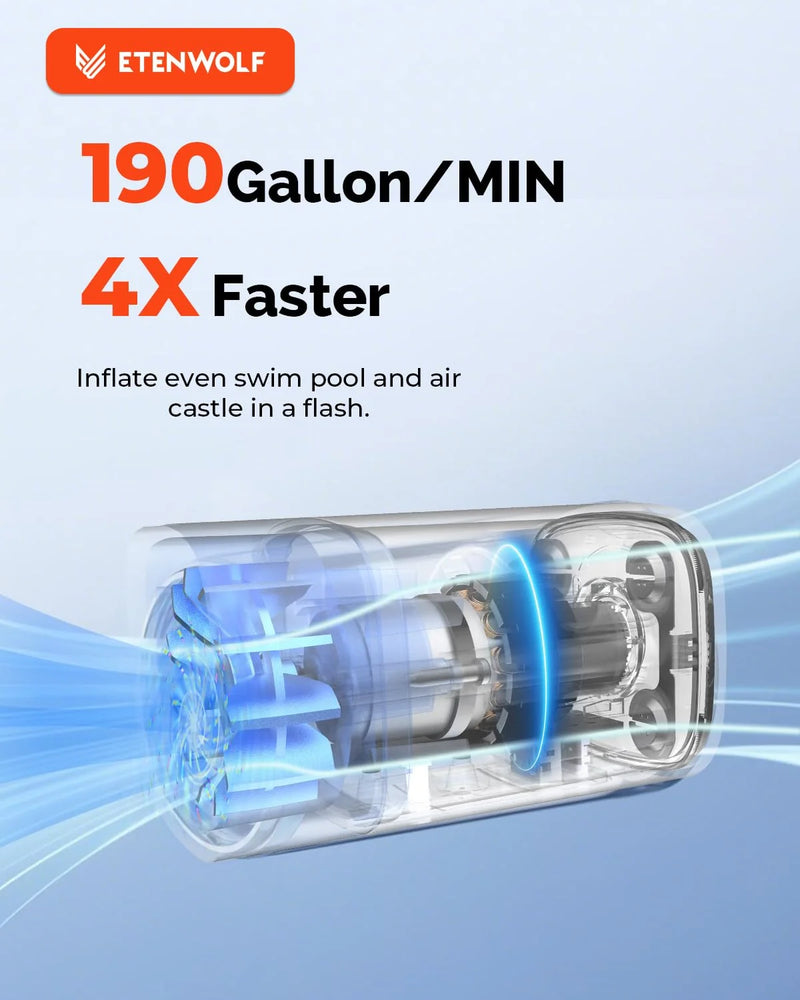 ETENWOLF AIR 5 ស្នប់ខ្យល់អគ្គិសនី 720 LPM ឧបករណ៍បំប៉ោង និងបញ្ចេញខ្យល់រហ័ស 5200 MAh ស្នប់ខ្យល់ចល័តសម្រាប់អណ្តែតទឹកក្នុងអាងហែលទឹក កាបូបផ្ទុកសុញ្ញកាស