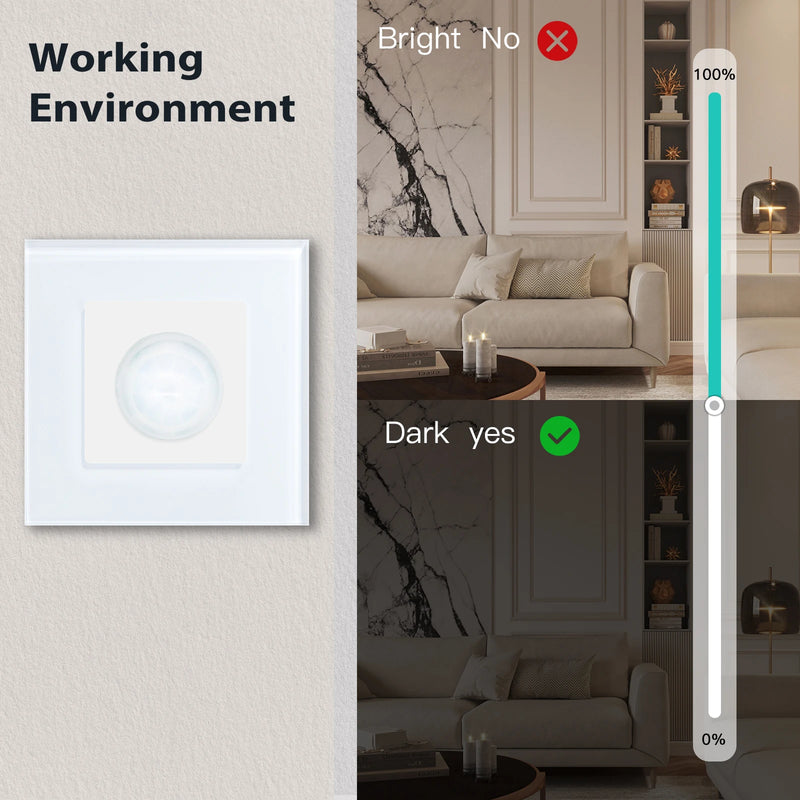 BSEED Human Body Sensor Switch Wall Lamp Switch 90℃ Infrared Motion Detector Galss Frame Plastic FrameEU Standard Light Switches