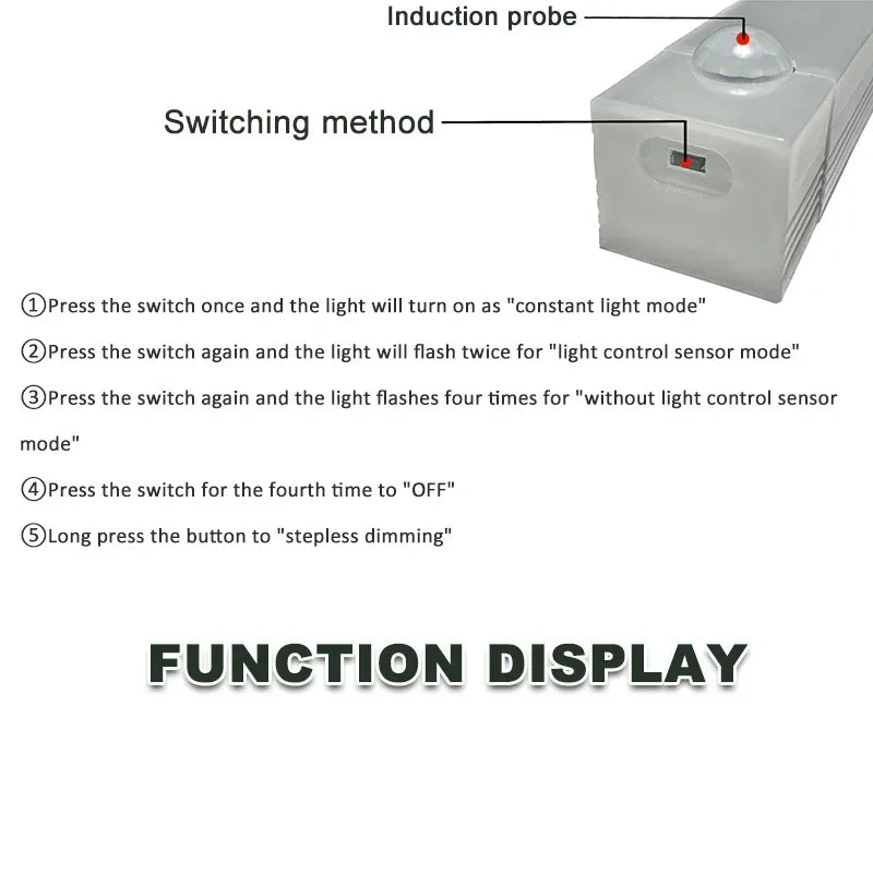 Motion Sensor Light Rechargeable LED Night Light Portable Under Cabinet Light with Magnetic for Bedroom Kitchen Closet Staircase