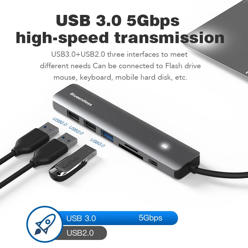 មជ្ឈមណ្ឌលប្រភេទ C របស់ Blueendless 4K 30Hz ដែលឆបគ្នាជាមួយ HDMI PD 100W USB3.0 HUB ឧបករណ៍បំបែក USB TF SD Reader អាដាប់ទ័រ USB សម្រាប់ Macbook Air Pro