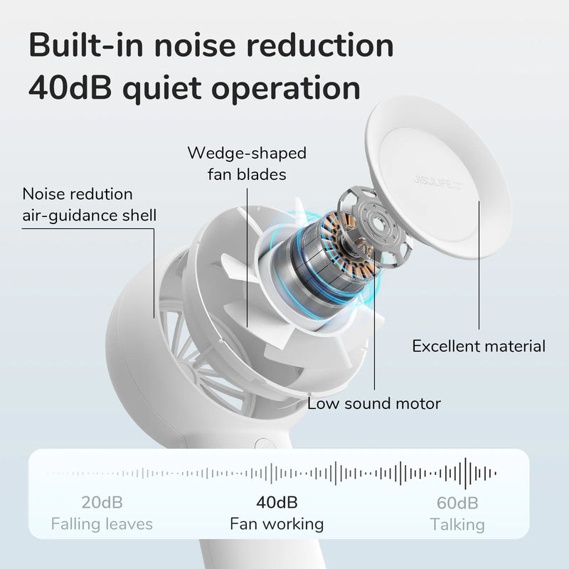 JISULIFE Handheld Turbo Fan, 4000mAh USB Rechargeable Battery , Small Pocket Fan with 5 Speeds, Protable for Travel/Home/Office