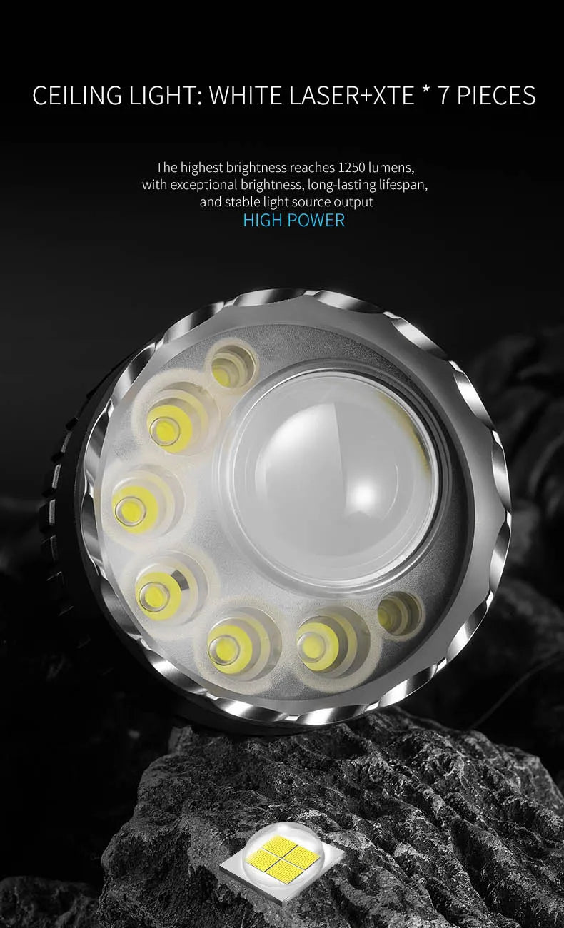 ពិល LED ពន្លឺខ្ពស់ ប្រើប្រាស់ច្រើនមុខងារក្រៅផ្ទះ ជាមួយនឹងថ្មកាន់បានយូរ មូលដ្ឋានម៉ាញេទិក និងភ្លើងឡាស៊ែរពណ៌សសម្រាប់ការងារ
