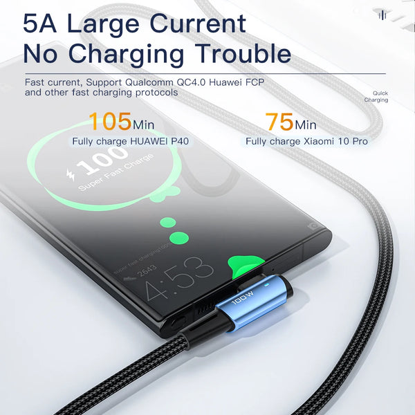 ខ្សែសាក Essager 100W USB Type C ទៅ USB C មុំ 90 ដឺក្រេ សម្រាប់ iPad MacBook Pro Xiaomi Samsung Huawei សាកលឿន Type-C ខ្សែកាលបរិច្ឆេទ