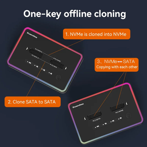 ប្រអប់ SSD M.2 ប្រភេទ SSD ប្រភេទ C 10Gbps សម្រាប់ភ្ជាប់ SSD ប្រភេទ PCIe NVMe ឬ SATA 2 Bay ដោយគ្មានអ៊ីនធឺណិត Blueendless