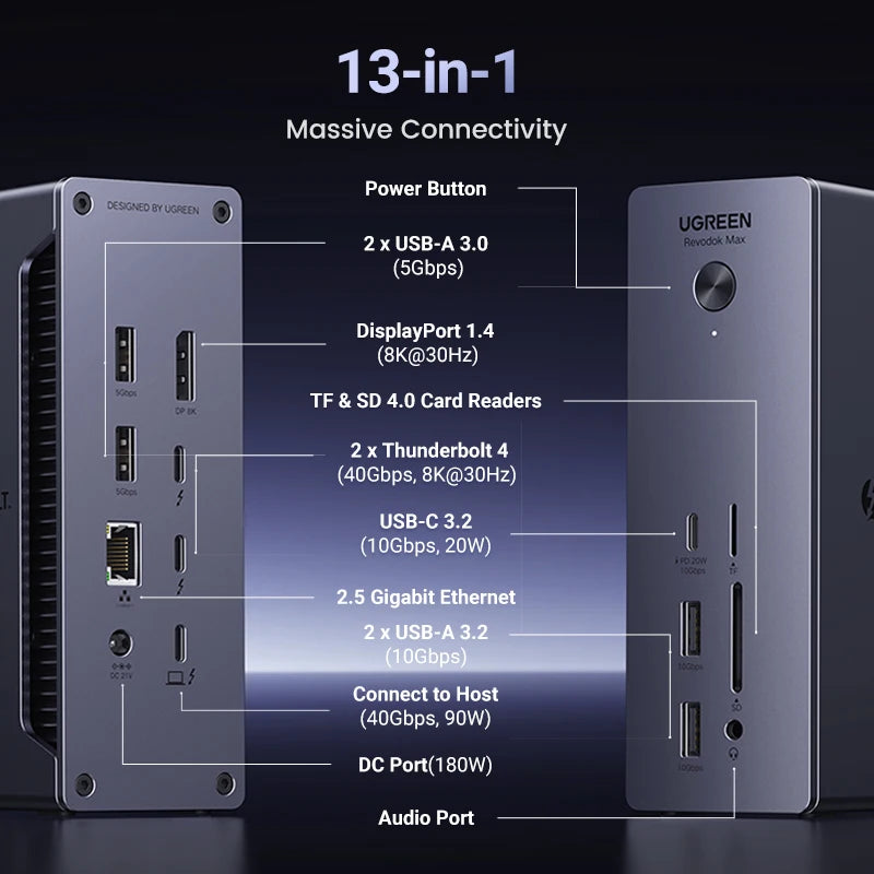 UGREEN Thunderbolt 4 Dock with EU Adapter 13-in-1 40Gbps Docking Station Dual 4K60Hz Single 8K30Hz 2.5G Ethernet for Laptop Mac
