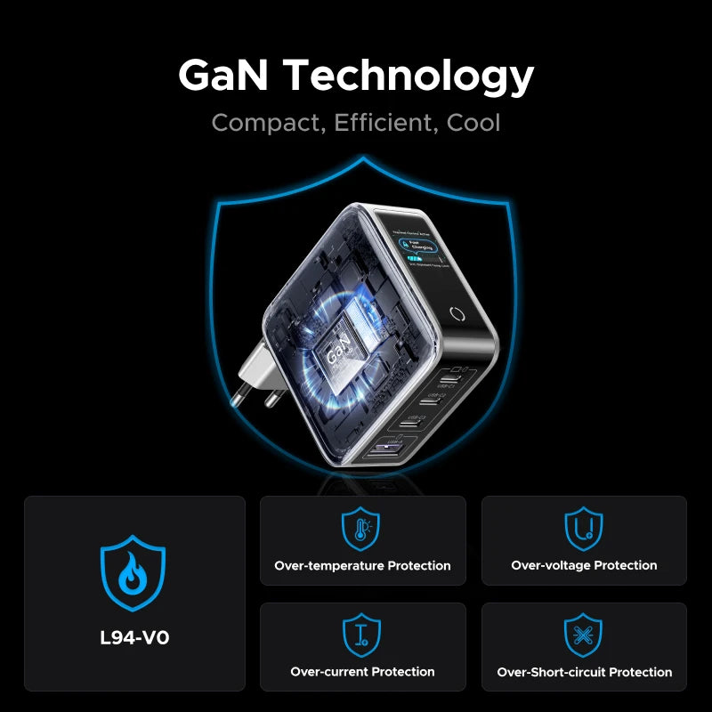 UGREEN 100W GaN Charger With Smart Display EU/UK/US Foldable Plug QC4.0 AVS For Macbook Pro Laptop iPhone 18 17 Pro iPad Samsung