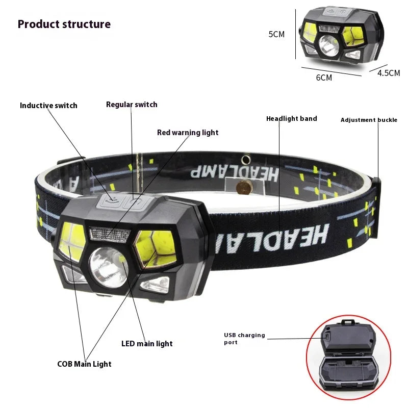 ភ្លើងមុខ LED សាកថ្មលឿនប្រភេទ USB សម្រាប់ភ្លើងមុខពេលកំពុងបើកបរ ភ្លើងមុខពេលកំពុងបើកបរដោយស្វ័យប្រវត្តិ ភ្លើងមុខពេលកំពុងបើកបរដោយស្វ័យប្រវត្តិ អាចសាកថ្មបានលឿន និងងាយស្រួលប្រើ
