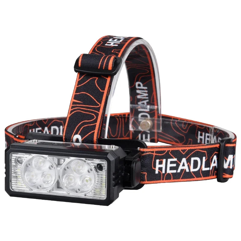 ភ្លើងមុខ LED ដ៏មានអានុភាព ធន់នឹងទឹក ប្រភេទ C ភ្លើងពិលអាចសាកបាន 18650 សម្រាប់បោះតង់ នេសាទ ចង្កៀង