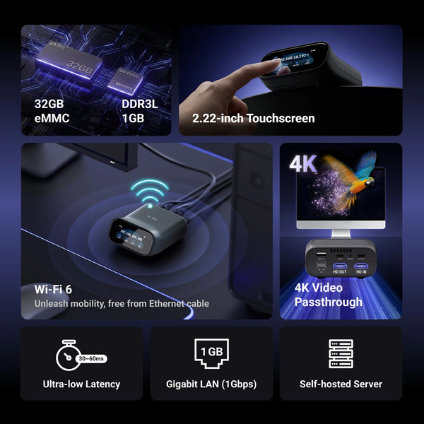 GL.iNet Comet Pro (GL-RM10) ឧបករណ៍បញ្ជាពីចម្ងាយ KVM Wi-Fi 6 4K@30Hz អេក្រង់ប៉ះ Passthrough 32GB EMMC ការចូលប្រើពីចម្ងាយ ការសង្គ្រោះគ្រោះមហន្តរាយ