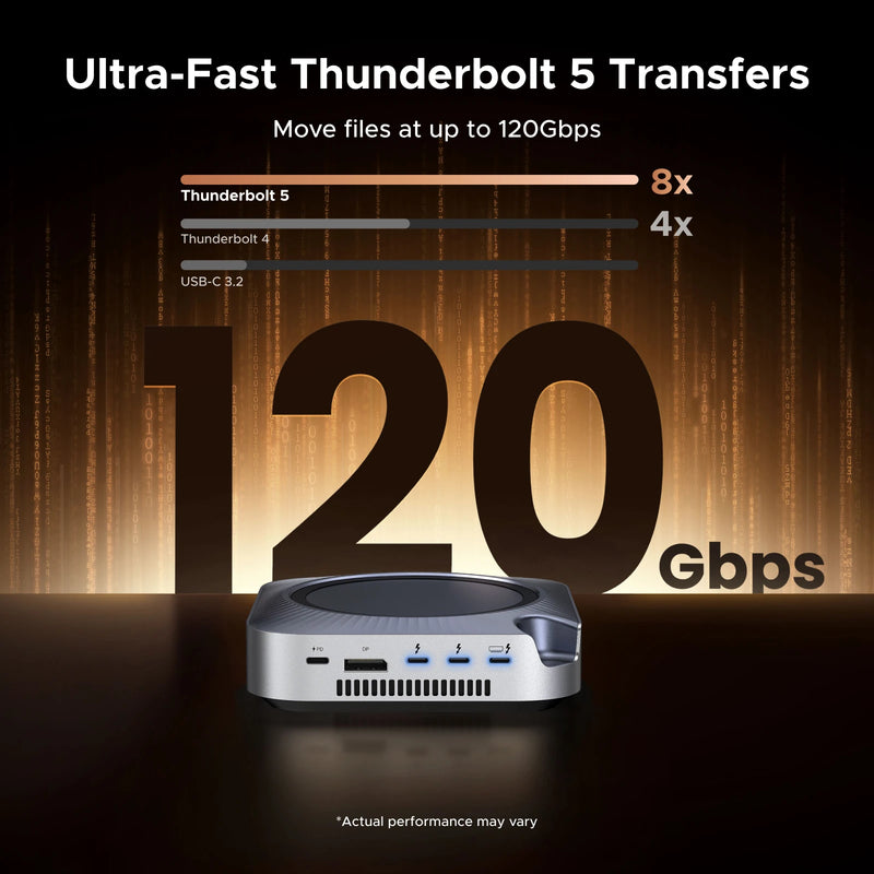 UGREEN Thunderbolt 5 120Gbps Mac Mini Docking Station M.2 NVMe SSD DP 8K60Hz SD4.0 USB-A 10Gbps for Mac Mini M4/M5 Pro/M6 HUB