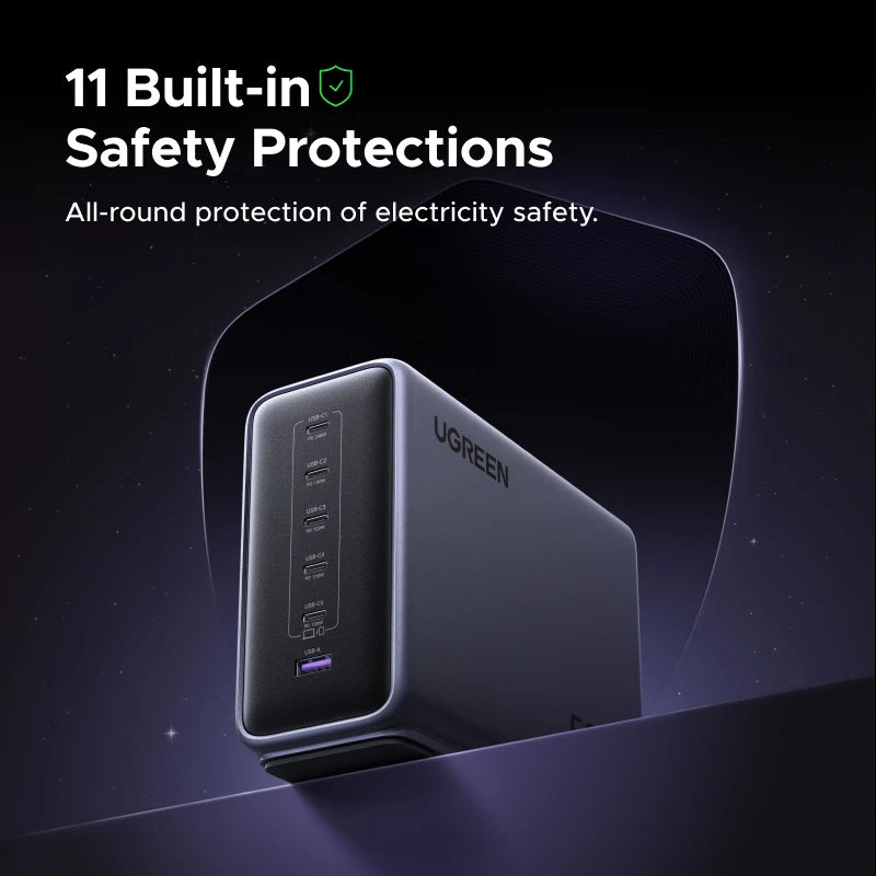 【WORLD FIRST】UGREEN 500W GaN Charger PD 3.1 240W Max Single Port 6 IN 1 Desktop Charging Station For MacBook Laptop iPad iPhone