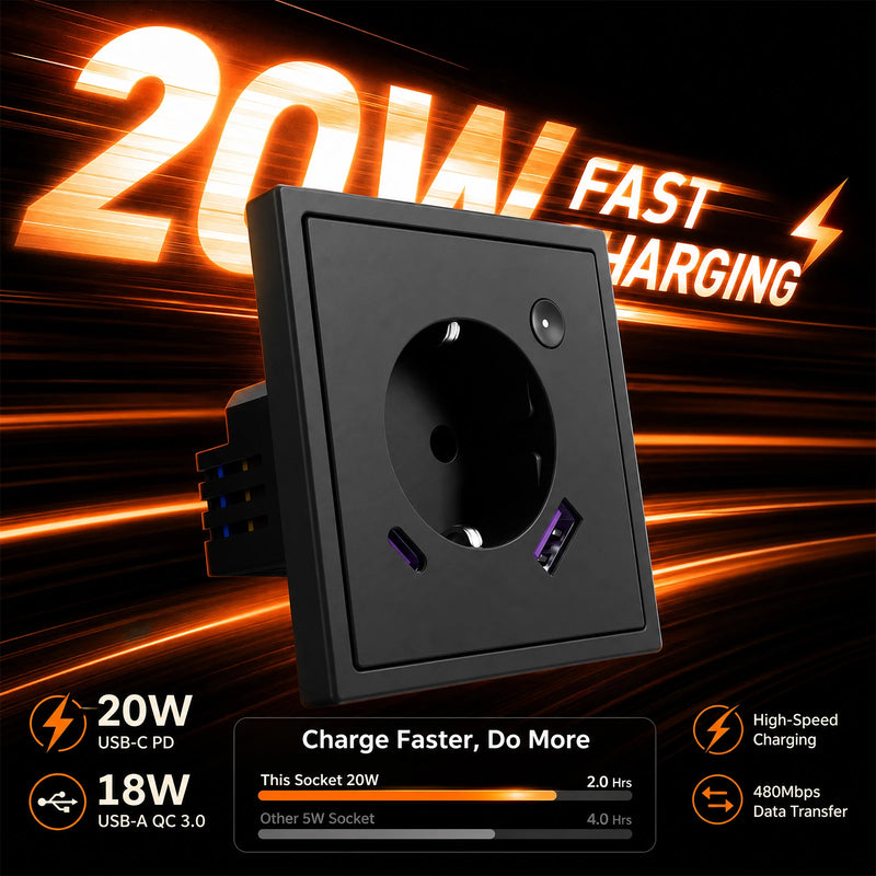 BSEED E Series WIFI Wall Socket Smart Power Monitor Socket 20W USB Type-C Charge Port Plastic Frame Tuya Smart Life Control