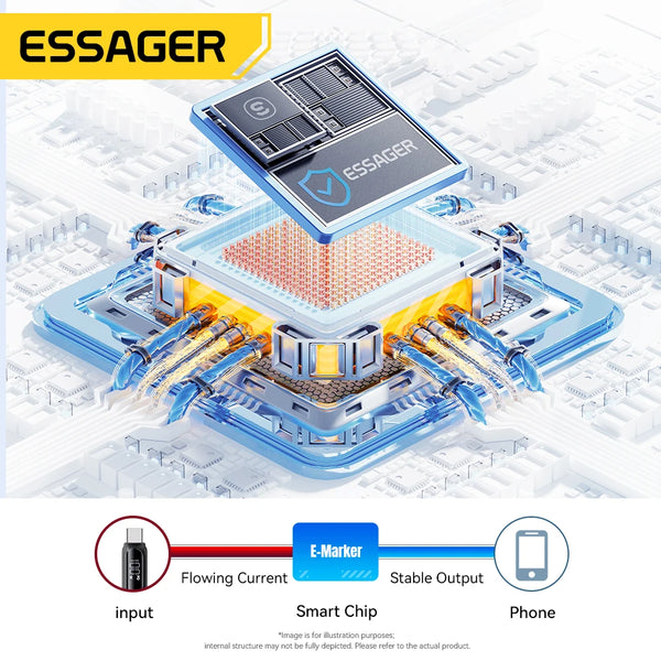 ខ្សែសាក USB Essager សម្រាប់ iPhone 14 13 12 11 Pro Max XS PD 29W សាកថ្មលឿន Type C ទៅ Lighting Data Cord
