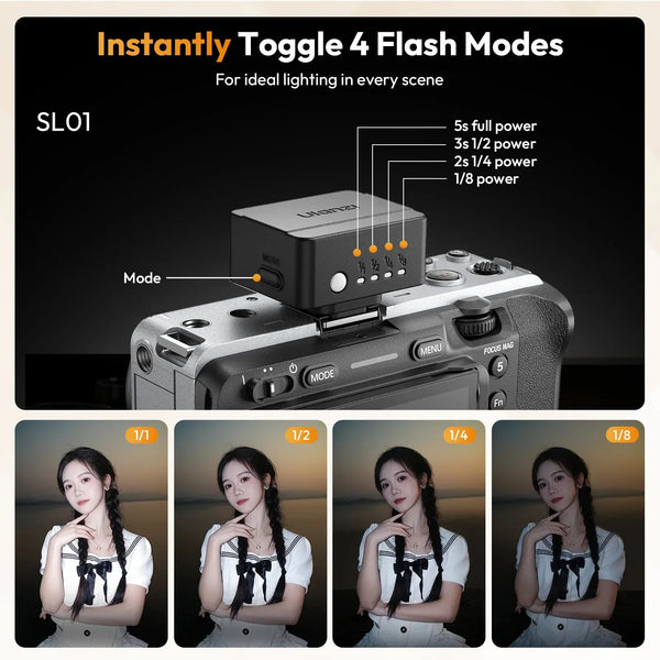 កាមេរ៉ាខ្នាតតូច Ulanzi SL01 SL02 SL03 ភ្លើងភ្លឹបភ្លែតៗ SpeedLite GN8 6500K សម្រាប់កាមេរ៉ា Canon Sony Nikon DSLR Vlog ផ្សាយផ្ទាល់ ការថតរូបក្រៅផ្ទះ