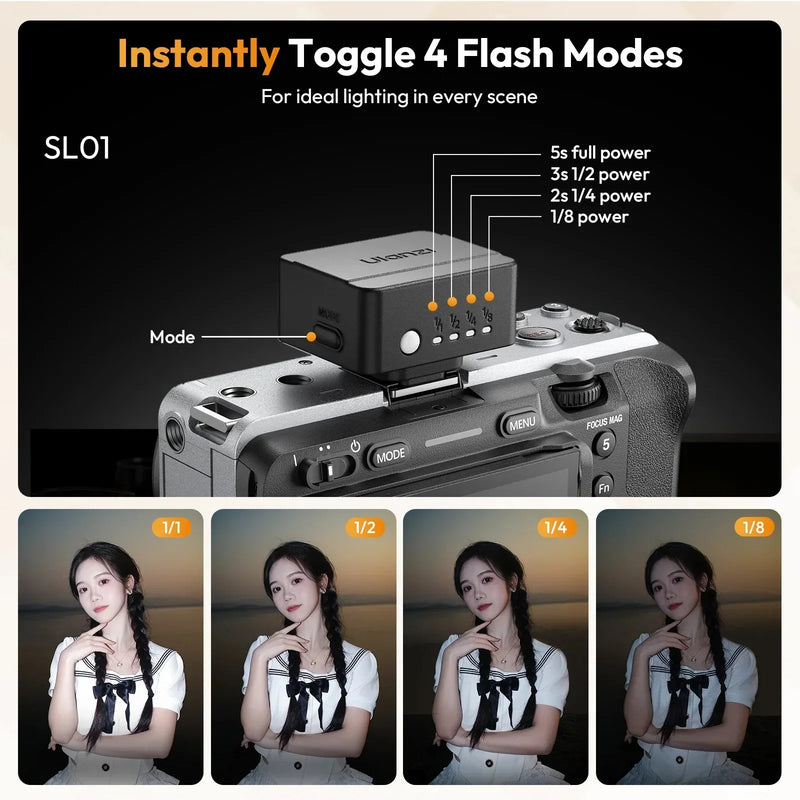 កាមេរ៉ាខ្នាតតូច Ulanzi SL01 SL02 SL03 ភ្លើងភ្លឹបភ្លែតៗ SpeedLite GN8 6500K សម្រាប់កាមេរ៉ា Canon Sony Nikon DSLR Vlog ផ្សាយផ្ទាល់ ការថតរូបក្រៅផ្ទះ
