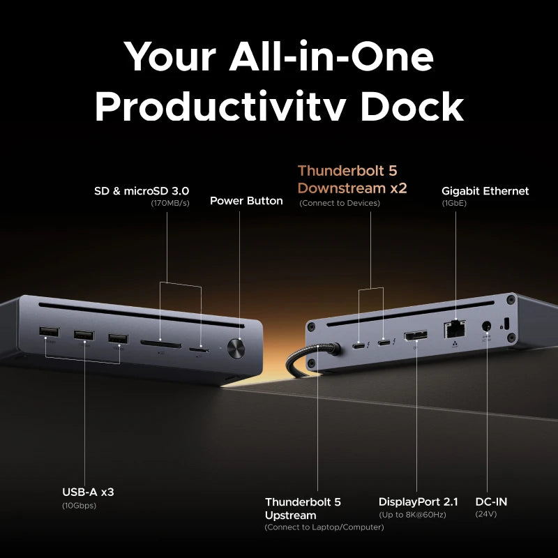 UGREEN Maxidok Thunderbolt 5 Docking Station 10-in-1 USB-C HUB 2xTBT5 140W 120Gbps 8K60Hz DP SD&TF Gigabit RJ45 for Laptop PC