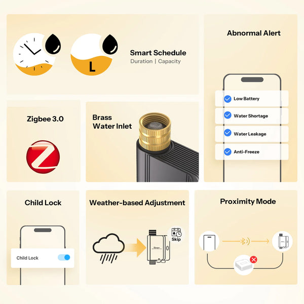 វ៉ាល់ទឹកឆ្លាតវៃ SONOFF ស៊េរី Hydro Hydro ONE Zigbee ជាមួយម៉ែត្រលំហូរទឹកស្ពាន់ ច្រកចូលទឹក Apple Home SWV-ZFE SWV-ZFU