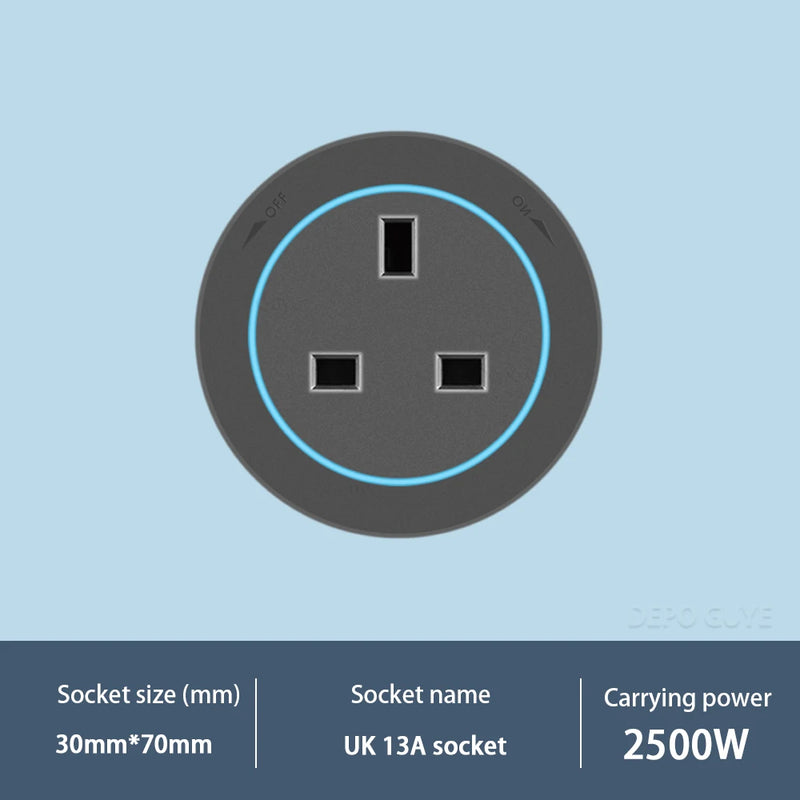 Power Track Socket EU/France/Italy/Israeli/UK/US Home Kitchen Romovable Adapterr Plug With USB Type-c Universal Outlet