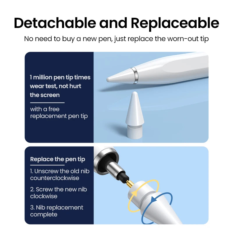 UGREEN For Apple Pencil For iPad Air 4 5 Pro 11 12.9 Mini 6 Palm Rejection Tablet Stylus Touch Pen APP Type C Charging