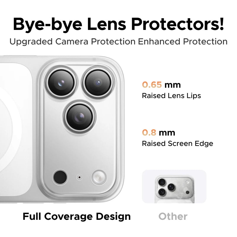 UGREEN Never Yellow Magnetic Case Only for iPhone 18 Pro Max 17 Pro Max Cases Shockproof Cover for Magsafe Macsafe Cases